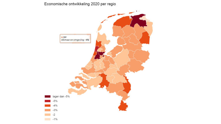 Economie in regio Alkmaar kromp vorig jaar met 4,0 procent